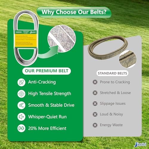 Image of GX20305 GY20571 (139.4 inch) Heavy-Duty Mower Deck Belt, Fits John Deere 48 inch | Fits John Deere 48 inch Deck Mower L120 L130 L2048 L2548, Blade Belt, Aramid Core, Zero-Stretch