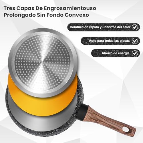 Baterías De Cocina, Kitchen diamond stone sartenes Marca HEEDU (2)