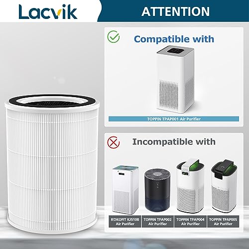 Image of TPAP001 Replacement Filter for TOPPIN TPAP001 Comfy Air C2 Air Purifier | 3-in-1 Efficient Air Filter, Part # TPFF001【Not Fit Kokofit KJ510B & TPAP002 TPAP004 TPAP005】