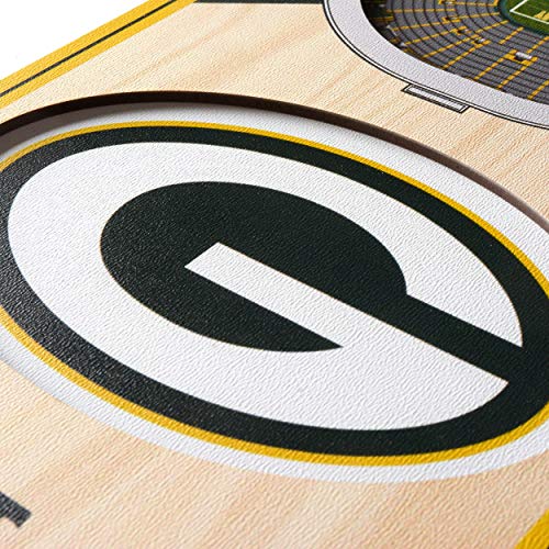 Image of YouTheFan NFL 3D Stadium Banner - 6x19