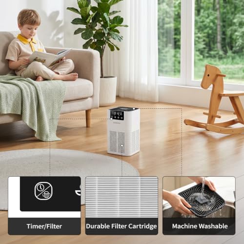 Air Purifiers for Home - image 3