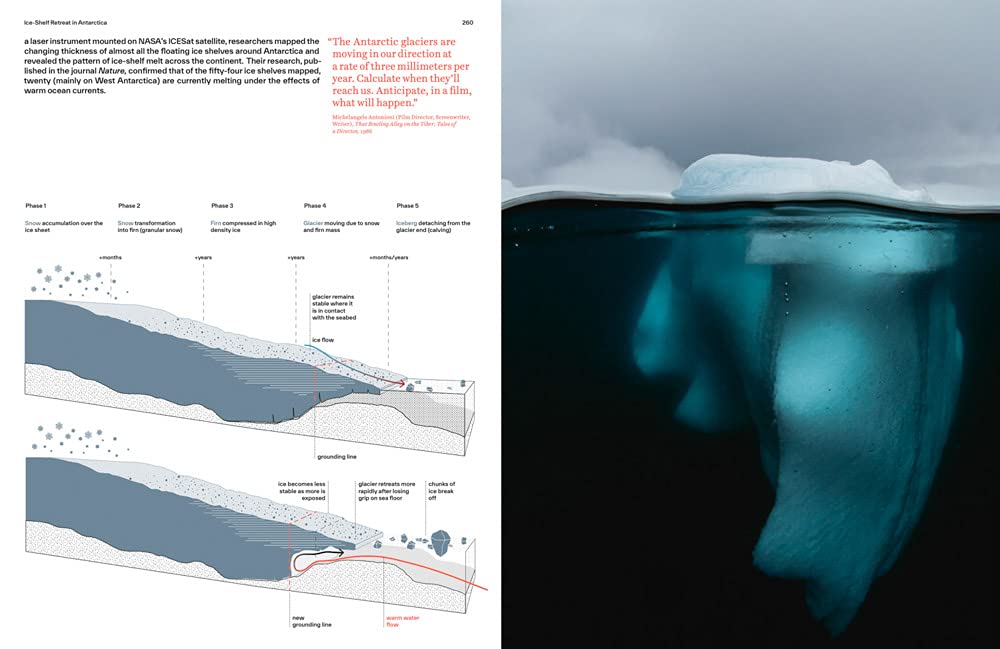 Antarctic Resolution