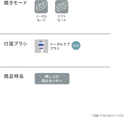 Miniatura 7 de Panasonic EW-DL39-W [Sonic Vibration Toothbrush Dolts White] Cepillo de dientes eléctrico 100-240V Japón Importación 2023 Modelo