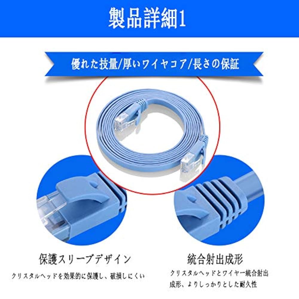 Amazon.co.jp: COOSEED フラットケーブル LANケーブル 2m UTP