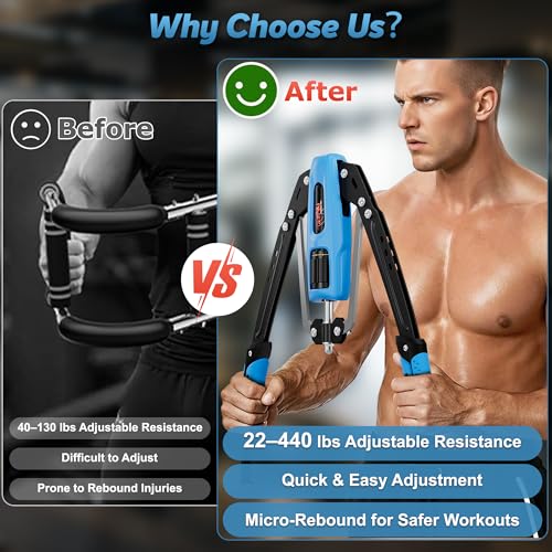 Image of Hydraulic Twister Arm Trainer, 10-Level Adjustable 22-440lbs Resistance, Chest Expander with Cylinder Protective Cover & PU Handle, Home Gym Equipment for Arm Chest Shoulder Strength Training