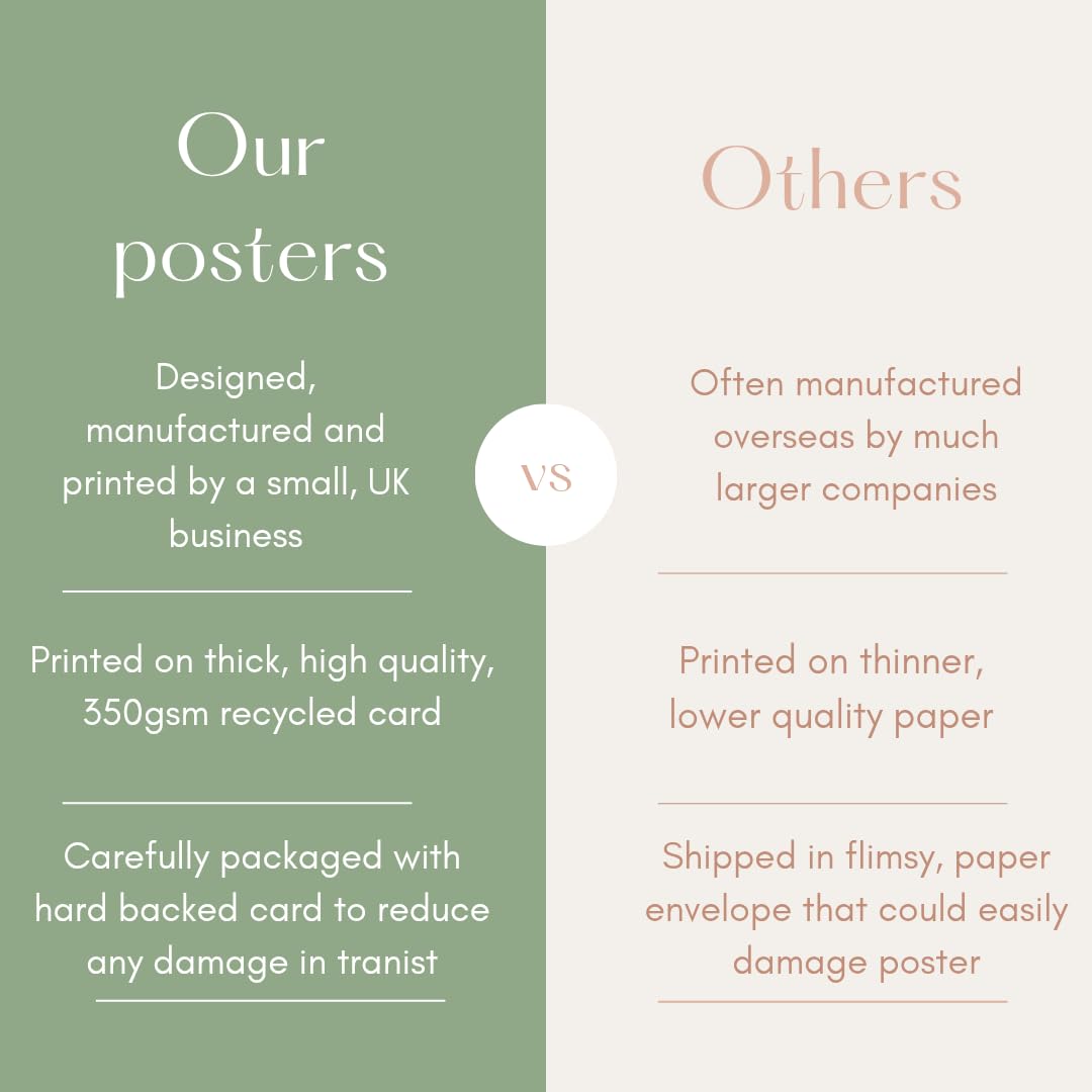 Hewson's Gifts 2008 Poster - Original Gift For 18th Birthday Or Couple Celebrating 18th Wedding Anniversary 18th Birthday (A4 Poster, Unframed) — view 4