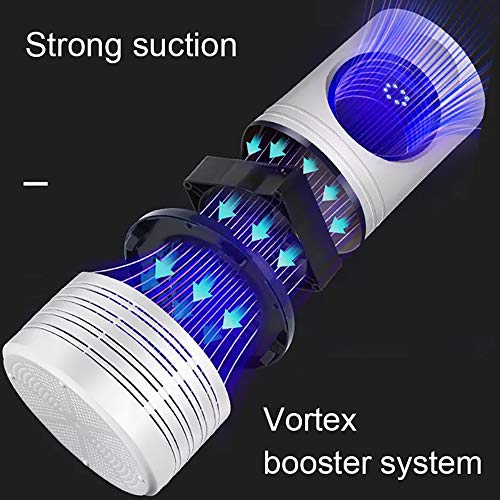 Lampada Antizanzare, Zanzariera Elettrica, Anti Zanzare USB con Luce UV Lampada Antizanzare Elettrico Trappola per… - immagine 9
