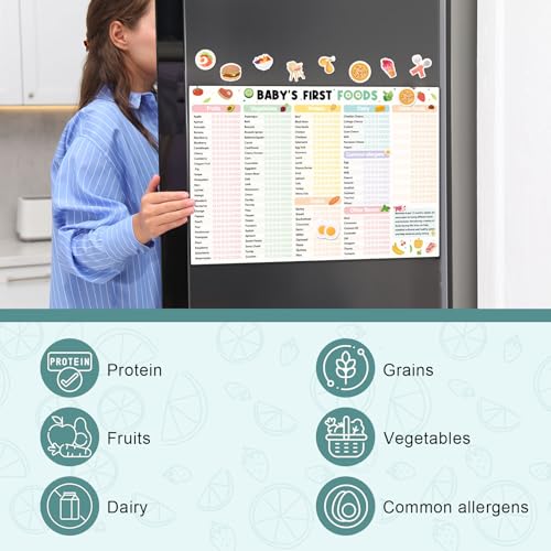 Set de 13 imanes decorativos para frigorífico con planificador de comida miniatura 2