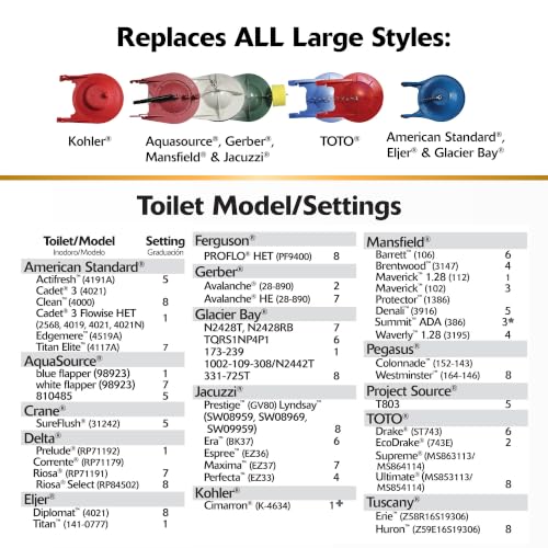 Image of Korky Large 3-Inch Toilet Flapper - Easy to Install - Made in USA, 3062 (2)