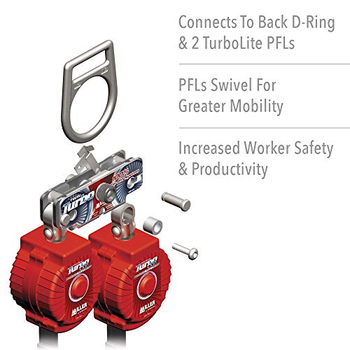 Image of Miller by Honeywell Twin Turbo D-Ring Connector Kit (MFLB /)
