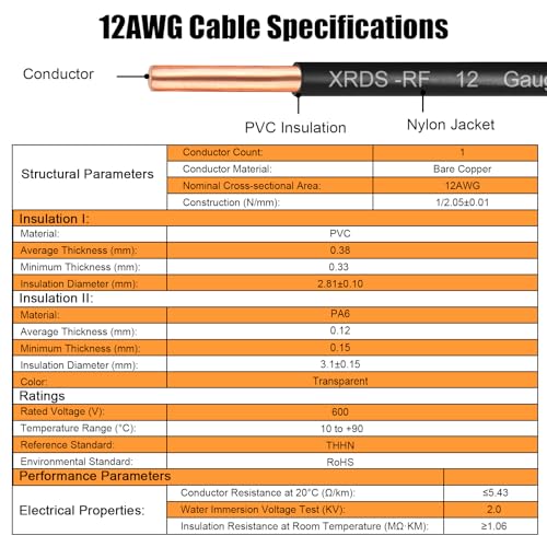 Image of THHN Wire 100 FT, Single Bare Copper Conductor, 12AWG Black Electrical Wire, Solid Building Wire 600V Nylon Sheath Cable for Indoor /Outdoor Applications
