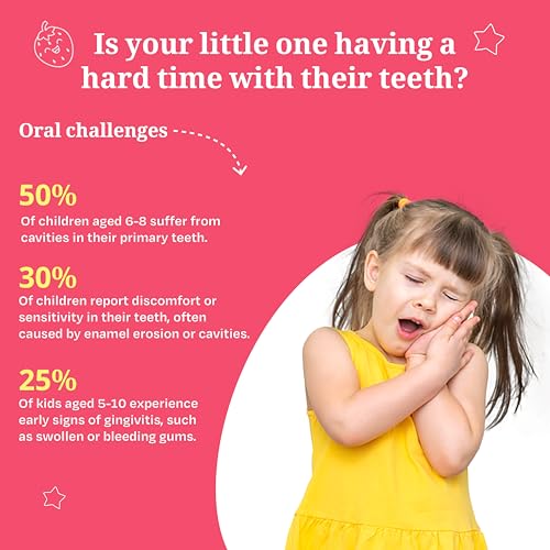Image of SmiloShine kids toothpaste 2-5 years 80g x 3 Pack Plaque Removal, No Artificial Flavors, Prevents Cavities, Effective Oral Care (Strawberry)