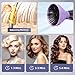 WAJIAYON Universal Collapsible Hair Dryer Diffuser Attachment-Foldable Portable Travel and Easy Storage Fit Most Hair Dryers with Nozzle Diameter D-1.575Inch to 1.968 Inch (4-5cm)- Violet