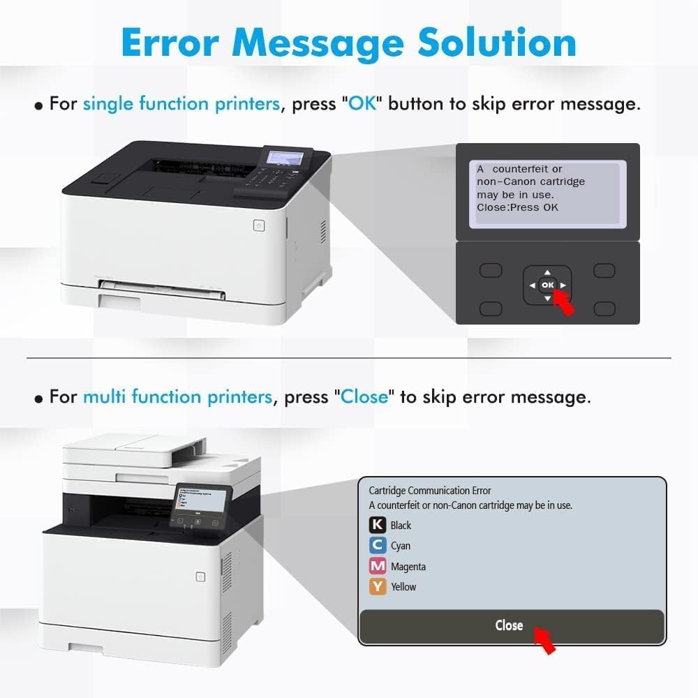 Meagiis 069 069H Con Chip Cartucce Toner Compatibile per Canon 069 069H Toner per Canon Canon i-SENSYS LBP673Cdw LBP674Cdw LBP674Cx MF752Cdw MF753Cdw MF754Cdw MF755Cdw MF756Cx (4 PACK