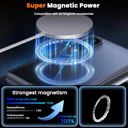 Image of WRJ for Samsung Galaxy Z Fold 8 Case Built-in Screen Protector,Blue