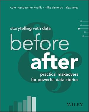 Book cover Storytelling with Data: Before and After - Practical Makeovers for Powerful Data Stories