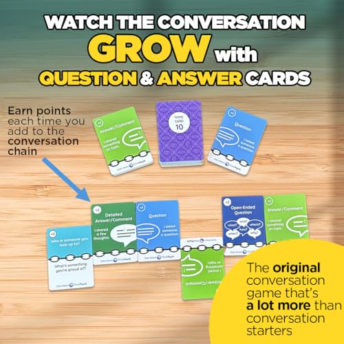 ThinkPsych Chat Chains: Engaging Conversation Game - Image 5