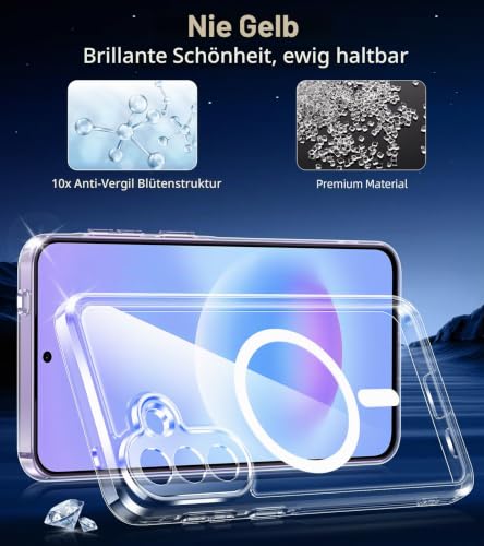 Opkiegrn für Samsung Galaxy A57 5G Hülle mit 2 Panzerglas Transparent – Ansicht 5