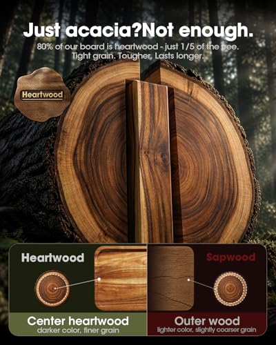 Tabla de Cortar de Madera Acacia Starkbear 38x28 cm con Canal para Jugos y Mango Integrado miniatura 2