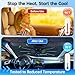 Windshield Sun Shade Umbrella for Audi A4 A5&S5 RS5 2018-2024, Foldable Car Sunshade for Front Window, Highly Reflective Auto Sun Shield Visor for UV Protection, Keep Car Cool Accessories
