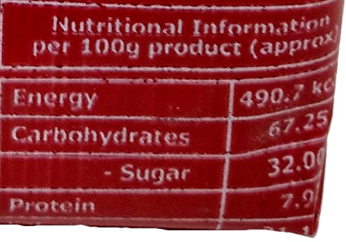 Mast qizlar onanizm bilan shugullanishadi