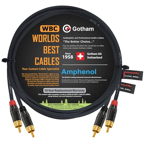 Amazon.com: WORLDS BEST CABLES