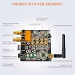 1Mii-HiFi-Bluetooth-50-Music-Receiver-for-Home-Stereo-with-LDAC-Bluetooth-Audio-Adapter-with-Audiophile-DAC-aptX-HD-RCA-Optical-Output-for-AV-Receiver-or-Stereo-Amplifier-DS200Pro-Blue