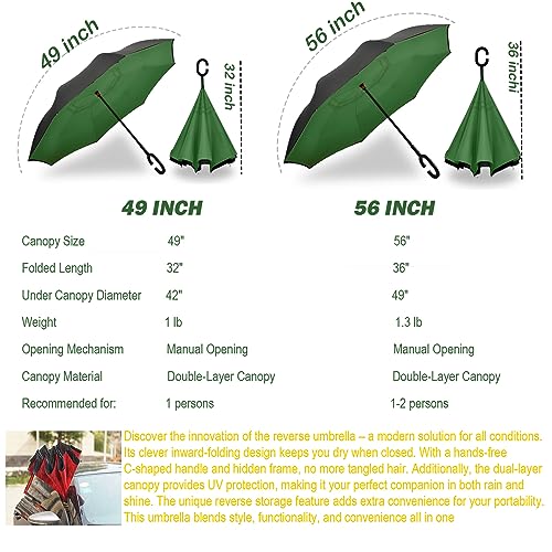 Image of SIEPASA Automatic Open Close Compact Travel Umbrella with Wind Vent Umbrella big size Lightweight Windproof Folding for men Women