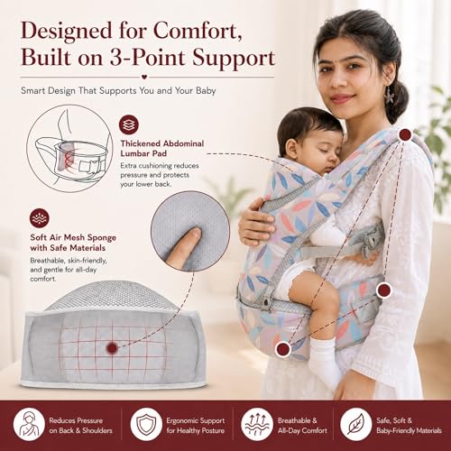 Image of Baby Carrier for 0 to 3 Year Baby | Ergonomic Kangaroo Bag with Detachable Soft Hip Seat | Baby Carrying Bag for Newborn & Toddler | 6-in-1 Baby Carrier with Pockets & Back Support (GGF44)