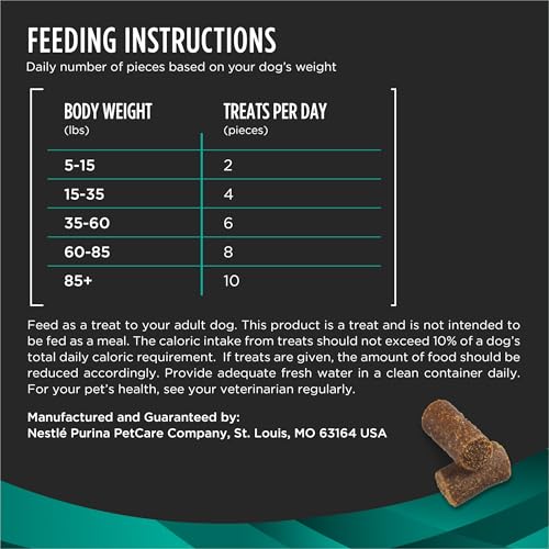 Purina Pro Plan Veterinary Diets Digestive Health Bites Dog Treats, 16 oz - image 6