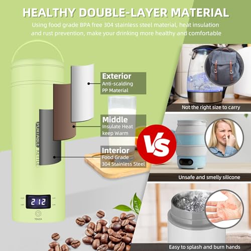 Image of Travel Electric Kettle Portable Small Mini Tea Coffee Kettle Water Boiler, Water Heater with 4 Temperature Control,304 Stainless Steel with Auto Shut-Off & Boil Dry Protection, BPA-Free (Green)