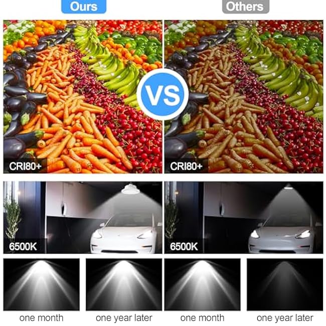 Solar Shed Pendant Light Auto Dusk to Dawn Solar Light Day and Night Indoor and Outdoor with Remote Control for Barn, Garden, Yard, Gazebo,Patio,Tent,Chicken Coop, Cattle Pen, Pigsty(1 lamp)