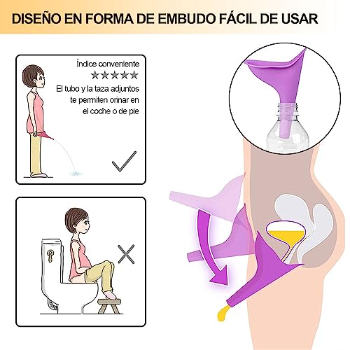 Salud, Personal Care Appliances Imagen adicional