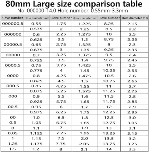 Tamis de tri de diamants pour ne plus rater vos mesures de perles - 8