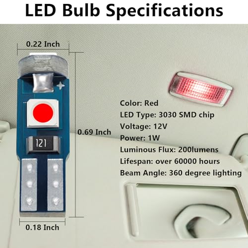 Image of ecocstm 12 PCS T5 LED Bulbs, 74 73 37 2721 Instrument Cluster Light Bulb, 12 Volt Bright Canbus Error Free LED Dashboard Light Bulb, 3030 SMD Automotive Replacement Bulbs (Red)