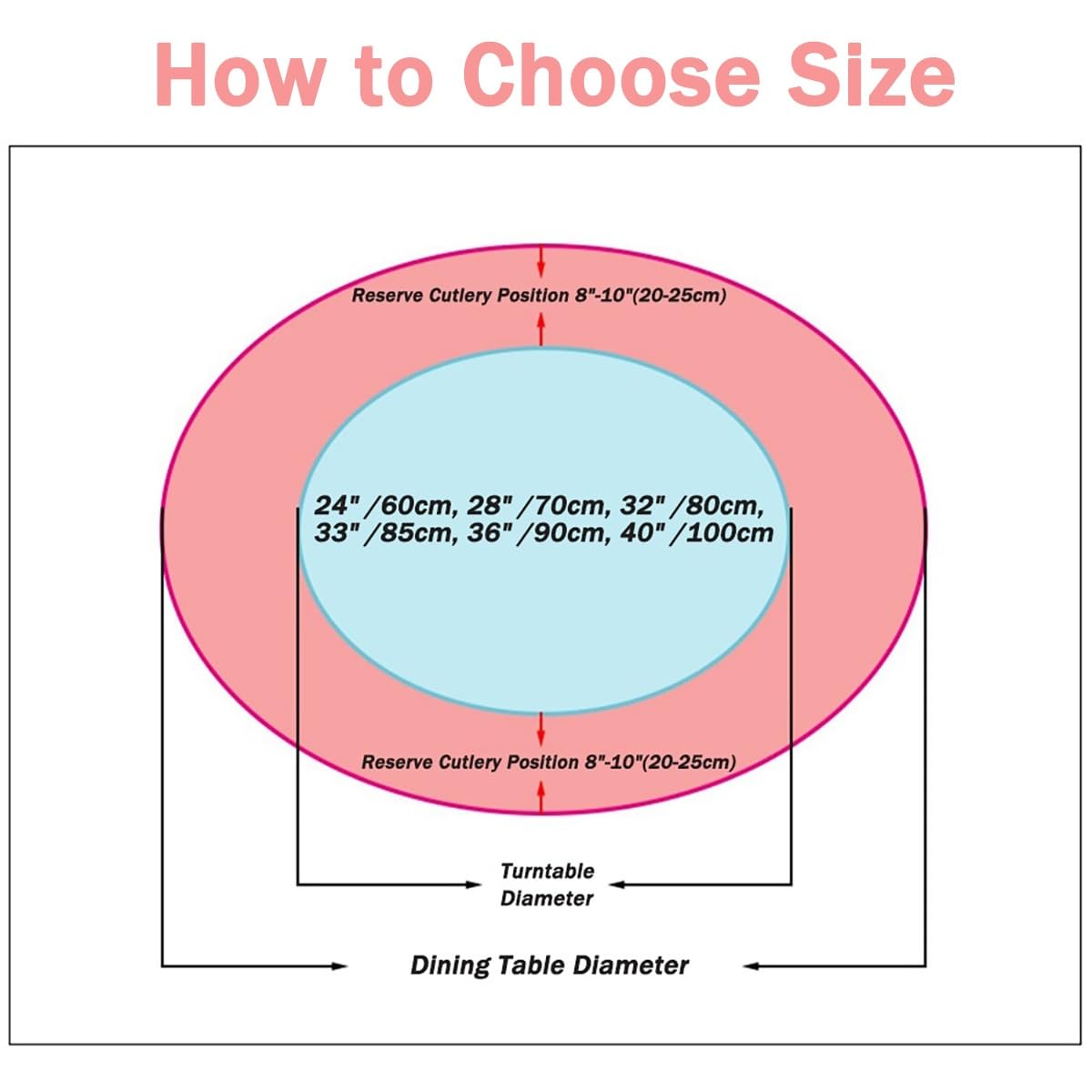 91 cm hartowane szkło Lazy Susan – okrągła obrotowa taca do serwowania na stół jadalny, idealna do kuchni, rozrywki, spotkań rodzinnych i imprez, stylowy element centralny