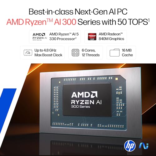Image of HP OmniBook AMD Ryzen 5 New AI 330 Processor (24GB DDR5 Ram, 1TB SSD), Anti-Glare,15.6'' /39.6cm FHD, Win11,Office24, Silver,1.7kg, FHD Camera with Shutter, Fingerprint Reador, Backlit KB fn0074AU
