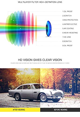 Dollger Glasses Clear Lens Non Prescription Classic Metal Frame Eyewear for Men Women4