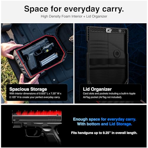 Biometric Safe for Handguns and Jewelry