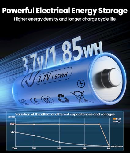 Solar Pathway Lights Outdoor, 8 Pack Bright Solar Lights Outdoor, Auto On/Off, IP65 Waterproof Solar Garden Lights Solar Powered Landscape Lighting for Yard Patio Walkway Driveway Pathway - Image 5