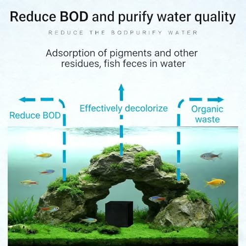 Image of Cubic Water Trough Filter,eco Aquarium Cube Filter, Activated Carbon for Ponds,Fish Tank,Stock Tank for Horses,3.9X3.9X3.9in