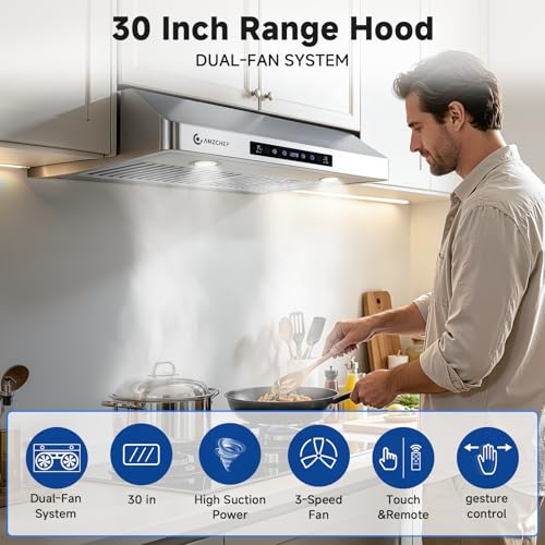 Image of AMZCHEF 30 inch Stainless Steel Under Cabinet Range Hood, 1050 CFM Dual-Fan | Stainless Steel hood with Touch /Remote /Gesture Control, timer, LED lights & dishwasher-safe baffle filters 3 outlets