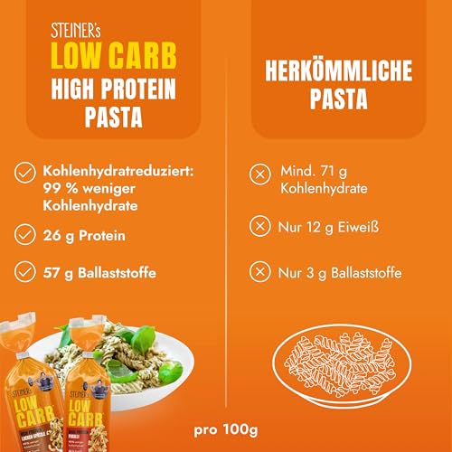 STEINER´s Low Carb Pastamix | 99% weniger Kohlenhydrate | Tagliatelle + Fusilli | Ballaststoffreich, (STEINER´s Pastamix, 3+3 Pack)