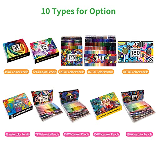 Image of 48 /72 /120 /160 /180 Oil Colored Pencils Set Pre-Sharpened Color Pencils Art Supplies For Students Adults Artists Drawing Sketching Coloring Books