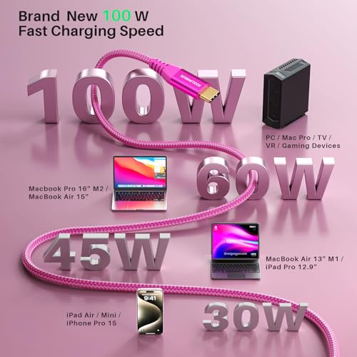 Image of ZeroneTeck USBC to USBC Monitor Cable [3FT-2 Pack], USB 3.2 Gen 2x2 Cable, 4K UHD Video Output, 20Gbps High-Speed Data, 100W Fast Charging for iPhone 17,MacBook,Dell, Lenovo,KYY,ARZOPA, Pink