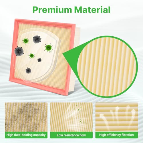 Image of 2PCS Engine Air Filter Fit for 2024-2026 Mazda CX-90, 2025 2026 CX-70 | PXFV133A0, 99% Filtration Efficiency, Easy Install, Odor control, Great Value, Right Size