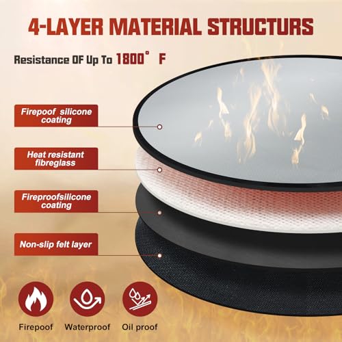 Tapis imperméable réutilisable pour protéger la table des graisses de cuisson du réchaud - 4