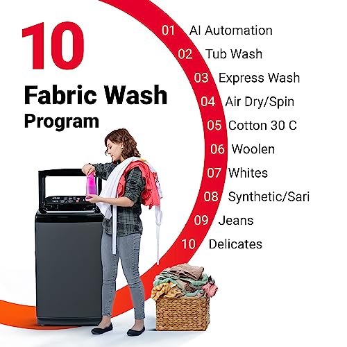 Image of Akai 8 Kg Fully-Automatic Top Loading Washing Machine (AKFA-80DBGR)