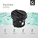 CELLONIC, Akku für Hundehalsband kompatibel mit Petsafe PIG22-11869, Deluxe Little Dog Spray Bark Control Collar, PBC00-10782 (150mAh, 3V) Ersatzakku Li-MnO2 3V