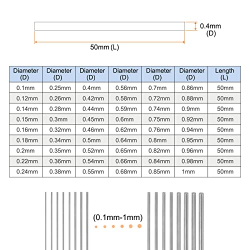 sourcing map 2 Stück Stahlstiftlehre Pin Gauge, 0.4mm Durchmesser Metrischer Messdorn, Klasse x Stahl Stiftlehre Metrik, Toleranz 0.001mm Stecker Lehrenadeln zum Messen